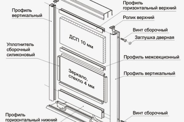 Кракен сайт регистрация