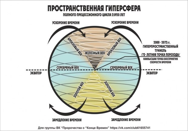 Как зайти на кракен с телефона